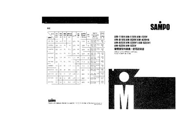 Sampo AW-116V/118V/120V/B18V/B20V/B20VG/B25V/G20V1/G25V1/G20V/G25V Air Conditioner User Manual - cover page