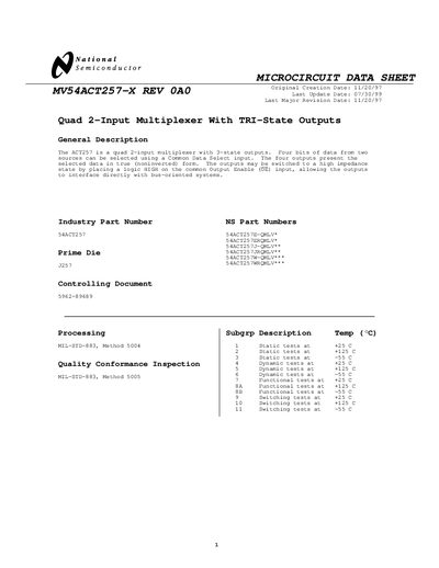 National Semiconductor MV54ACT257-X REV 0A0 handbook - cover page