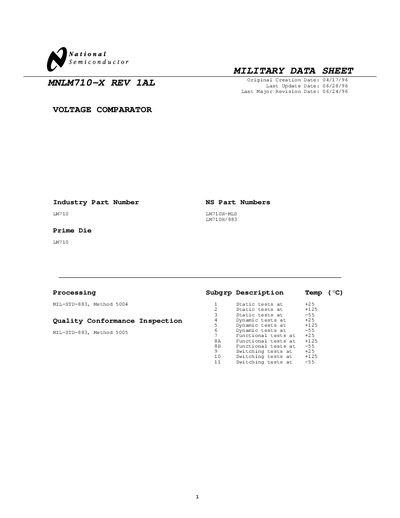 NATIONAL MNLM710-X REV 1AL DATA SHEET - cover page