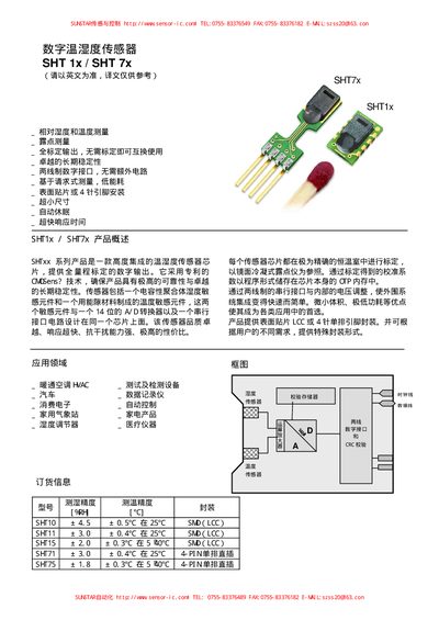Sensirion SHT1x/SHT7x Humidity Temperature Sensor Datasheet - cover page