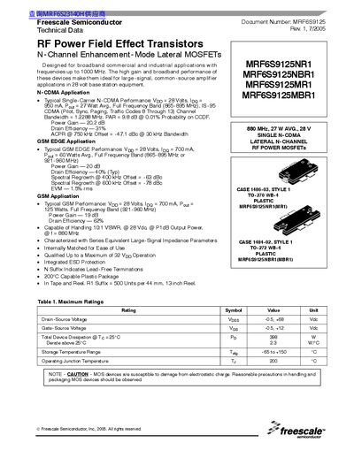 freescale MRF6S9125NR1 MRF6S9125NBR1 MRF6S9125MR1 MRF6S9125MBR1 Data Sheet - cover page