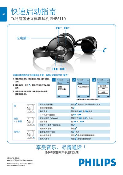 Philips SHB6110 Earphone Quick Start Guide - cover page