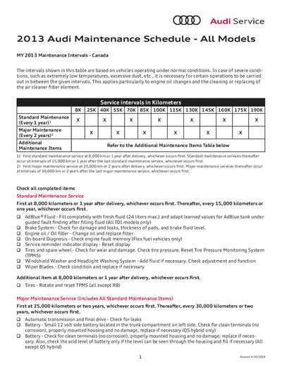 Audi All Models MY 2013 Maintenance Schedule