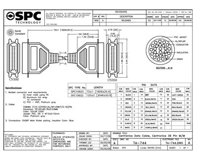SPC SPC19923 Data Sheet - cover page