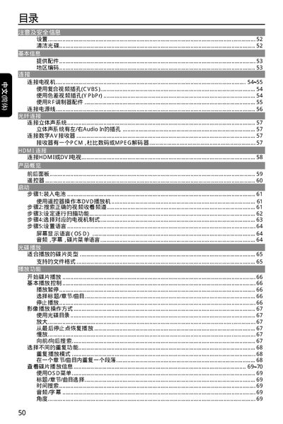 Philips DVP 3960 DVD Player User Manual - cover page