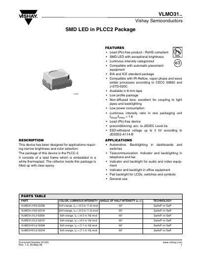 Vishay VLMO31 SMD LED Datasheet - cover page