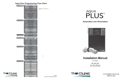 Goldline Controls PL-PLUS PL-PLUS-20 Automation and Chlorination Installation Manual - cover page