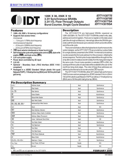 IDT IDT71V3577S/IDT71V3579S/IDT71V3577SA/IDT71V3579SA handbook - cover page