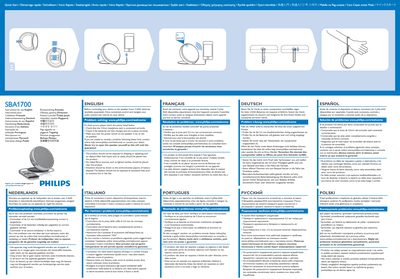 Philips SBA1700 Quick Start Guide - cover page