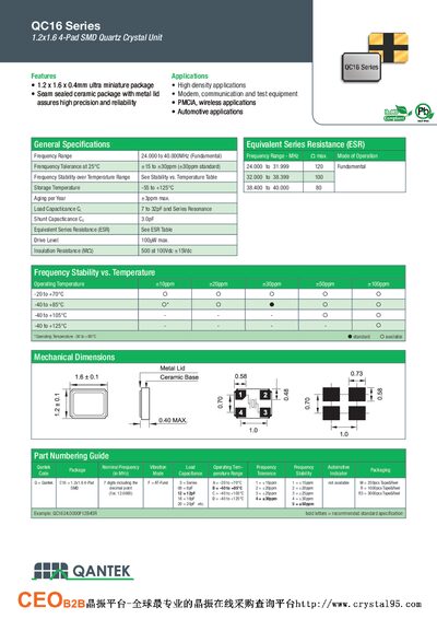Qantek QC16 Series 1.2x1.6 4-Pad SMD Quartz Crystal Unit Datasheet - cover page