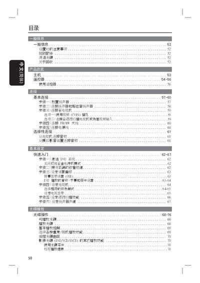 Philips HTS3100 Home Theater System User Manual