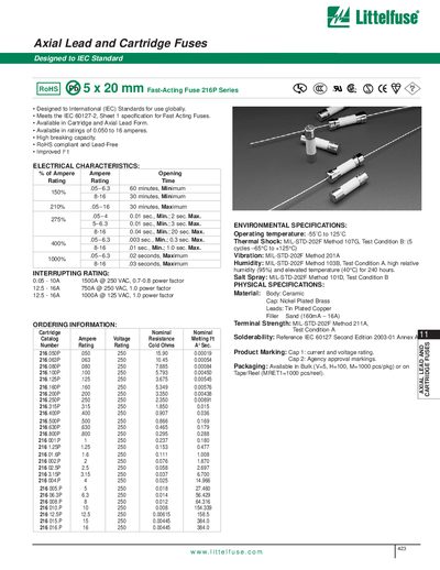 Littelfuse 5x20 mm Fast-Acting Fuse 216P Series Datasheet - cover page