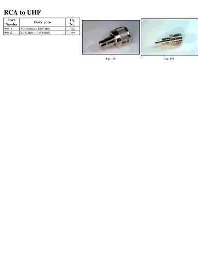 RCA to UHF RO811 RO822 - cover page