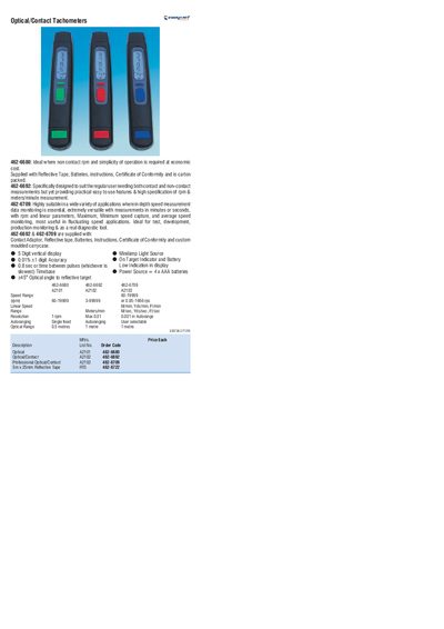 Compact Instruments Optical/Contact Tachometers Manual - cover page