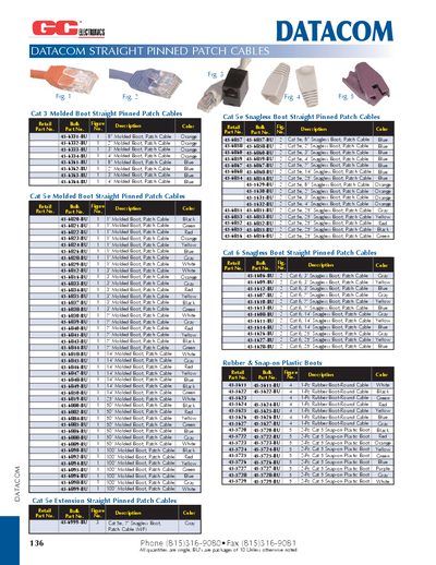 Datacom Straight Pinned Patch Cables Product Leaflet - cover page