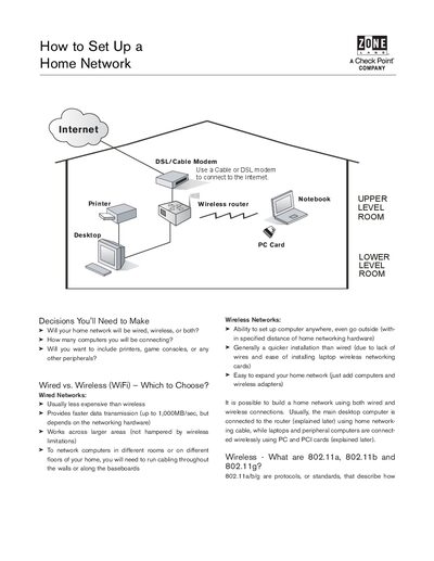 Zone Labs Home Network Installation Guide - cover page