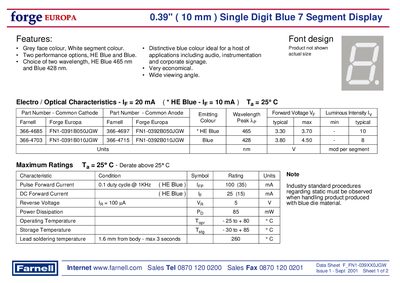 Forge EUROPA 0.39" Single Digit Blue 7‑Segment Display Datasheet - cover page