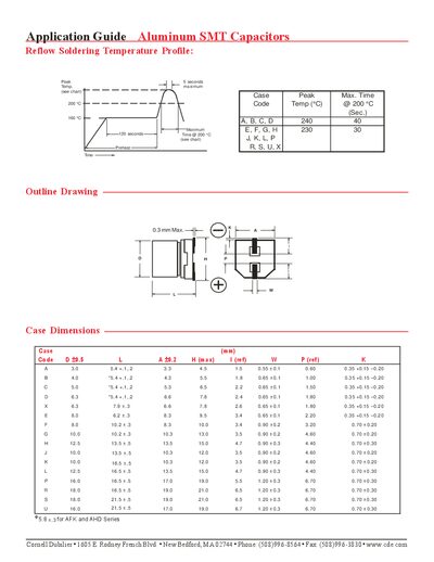 Cornell Dubilier Aluminum SMT Capacitors Application Guide