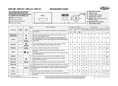 Whirlpool AWU 608, AWU 610, AWU 612, AWI 312 Washing Machine User Manual - cover page