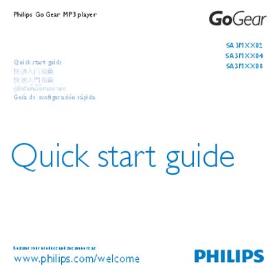 PHILIPS SA3MXX02 SA3MXX04 SA3MXX08 Quick start guide - cover page