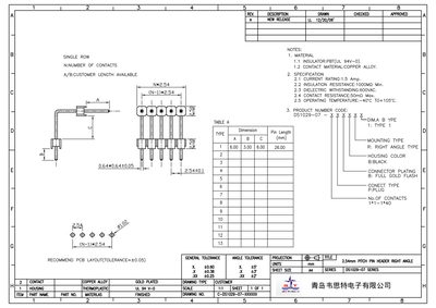 Qingdao Wei Site Electronic DS1029-07 Series Datasheet - cover page