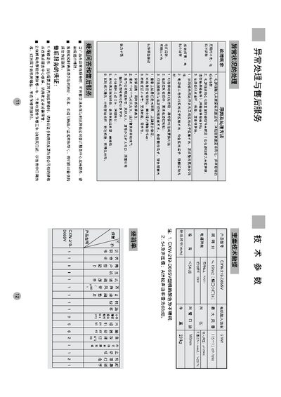 Haier CXW-219-D668V range hood Manual - cover page
