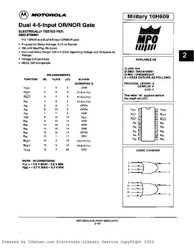 Motorola 10H609 Dual 4-5-Input OR/NOR Gate Datasheet - cover page