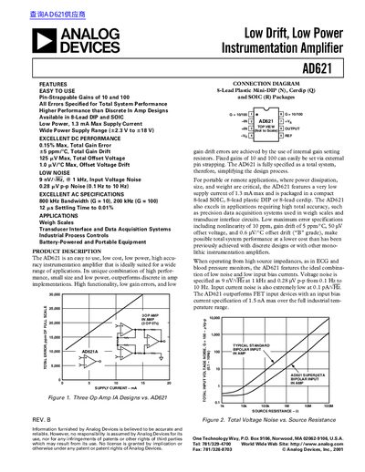 Analog Devices AD621 Instrumentation Amplifier Datasheet