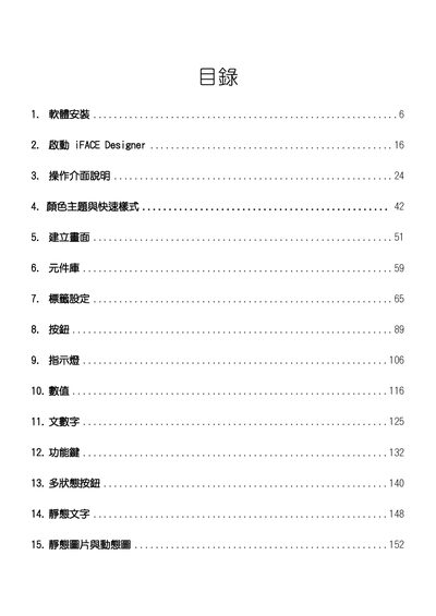 Novakon iFACE Designer User Manual - cover page