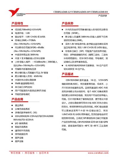 Corebai CBM92AD68-125/CBM92AD68-105/CBM92AD68-80 ADC Datasheet - cover page