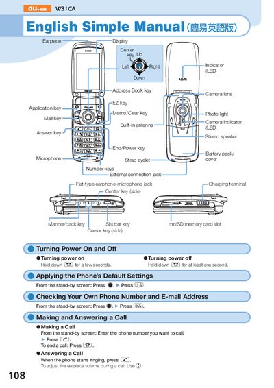 KDDI W31CA User Manual - cover page