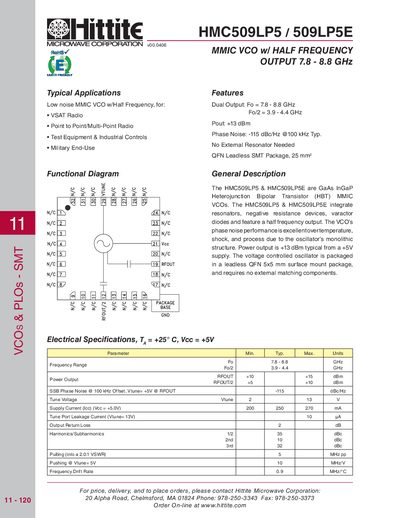 Hittite HMC509LP5 / HMC509LP5E Handbook - cover page