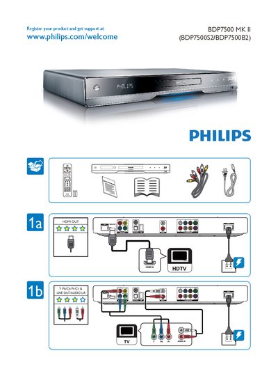 PHILIPS BDP7500 MK II (BDP7500S2/BDP7500B2) user guide ( English ) - cover page