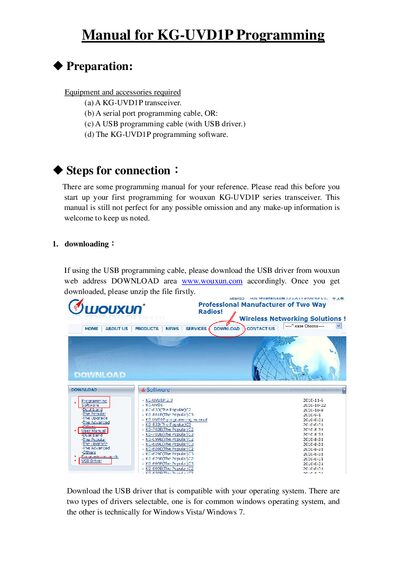 Wouxun KG-UVD1P Programming Manual - cover page