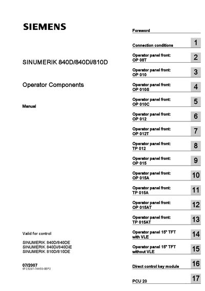Siemens SINUMERIK 840D/840Di/810D Operator Components Manual