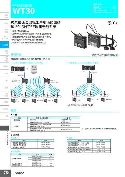 Omron WT30 Wireless SS Terminal User Manual - cover page