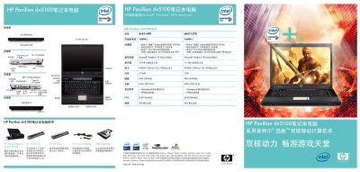 HP Pavilion dv5100 Laptop User Manual - cover page