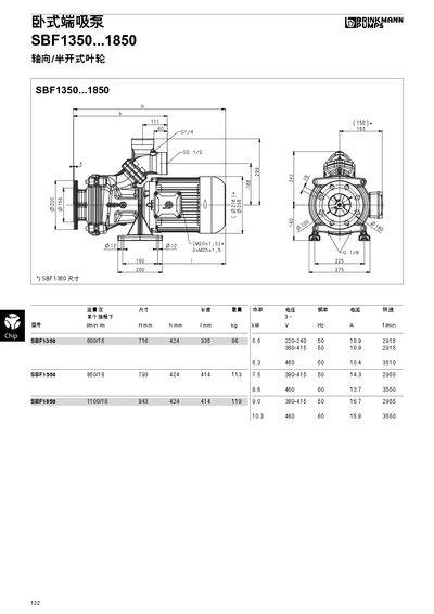 SBF SBF1350–1850 Horizontal End Suction Pump Datasheet - cover page