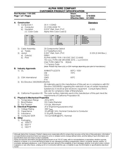 Alpha Wire 1181/20C Customer Product Specification - cover page