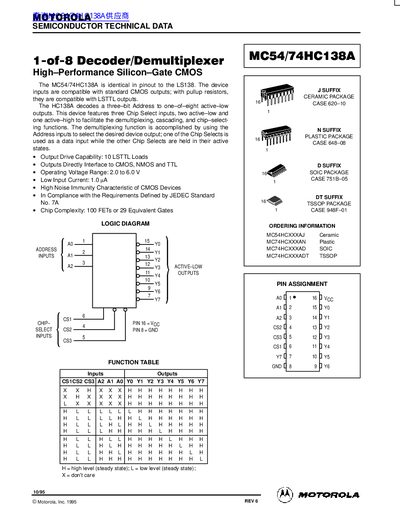 Motorola MC54/74HC138A 1‑of‑8 Decoder/Demultiplexer Datasheet - cover page