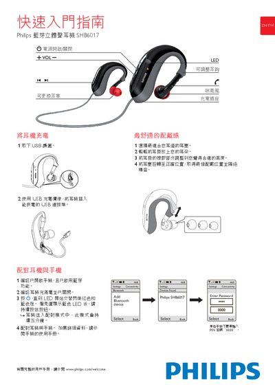 Philips SHB6017 Bluetooth Stereo Earphone Quick Start Service Manual - cover page