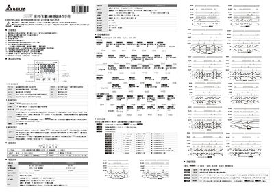 Delta CTA Series Timer/Counter/Rotator User Manual - cover page