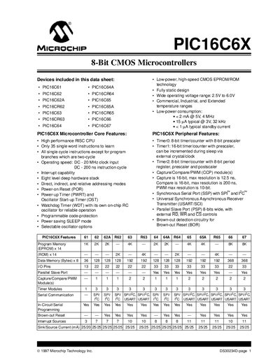 Microchip PIC16C6X Datasheet - cover page
