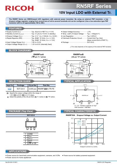 Ricoh RN5RF Series 10V Input LDO with External Transistor Datasheet - cover page