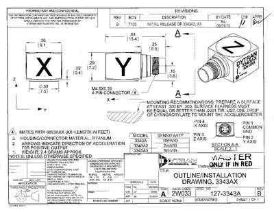 Dytran 3343AX Installation Drawing - cover page