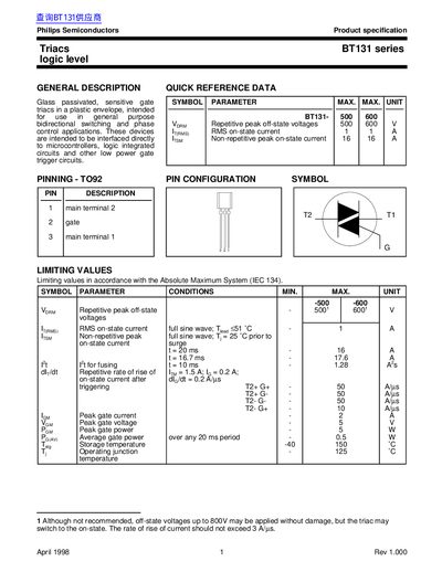 Philips Semiconductors BT131 Series Triac Datasheet - cover page