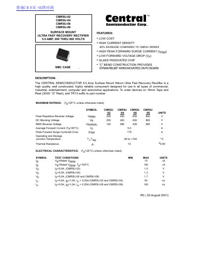 Central CMR5U-02 CMR5U-04 CMR5U-06 CMR5U-08 handbook - cover page