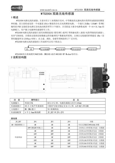 SMARTRF WTS200A Wireless Sensor Manual - cover page
