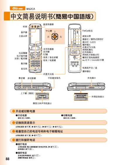au by KDDI W62CA User Manual - cover page