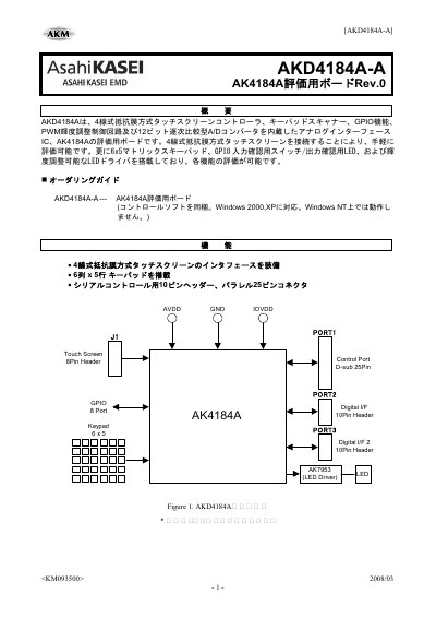 Asahi Kasei AKD4184A-A Evaluation Board User Manual